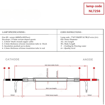 NL7256 IPL/SHR Lamp